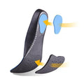 Premium Orthopedic Insoles