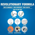 All-Purpose Quick Foaming Toilet Cleaner