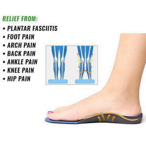 Premium Orthopedic Insoles